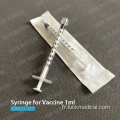 Syringe 1cc sans aiguille pour le vaccin